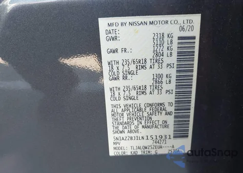 2020 Nissan Murano Sv Fwd из США, поврежденный, VIN 5N1AZ2BJ1LN151931